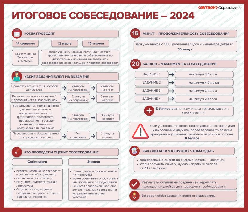 Опрос, Органы местного самоуправления Михайловского сельского поселения